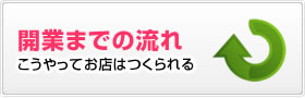 開業までの流れ